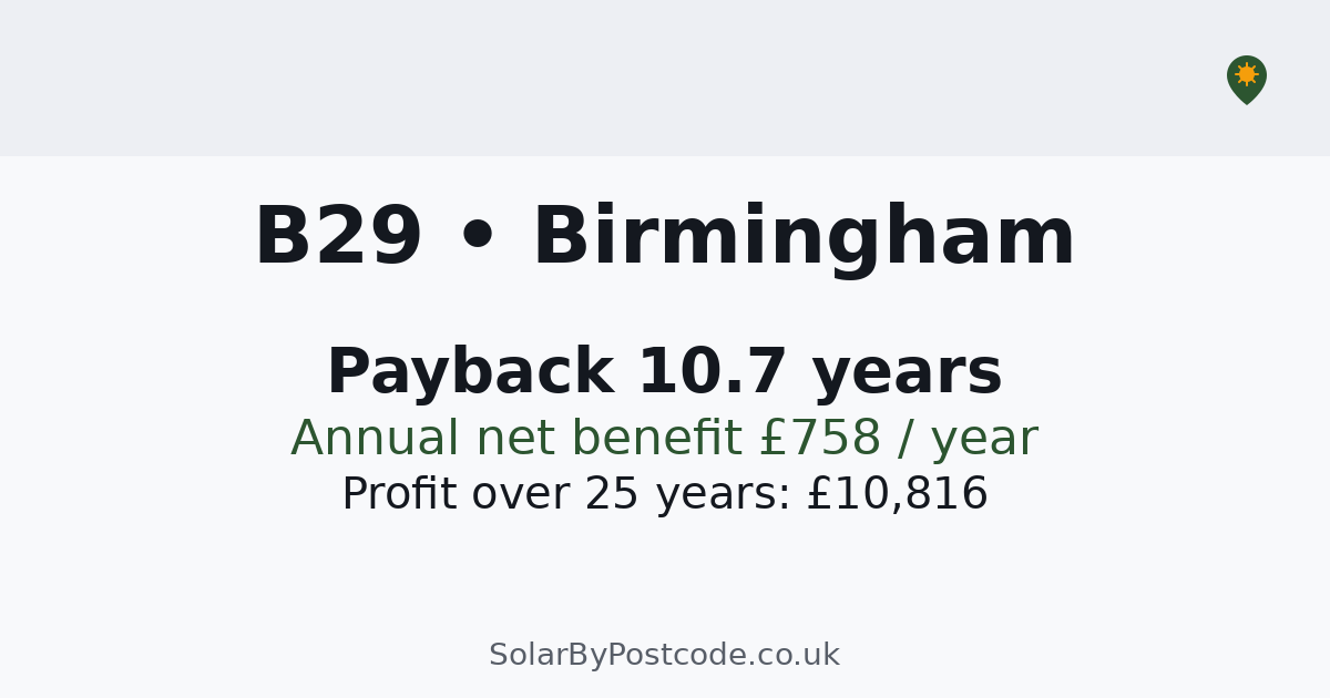 B29 Postcode Solar panel cost in Birmingham — Local MCS installers, price guide ...