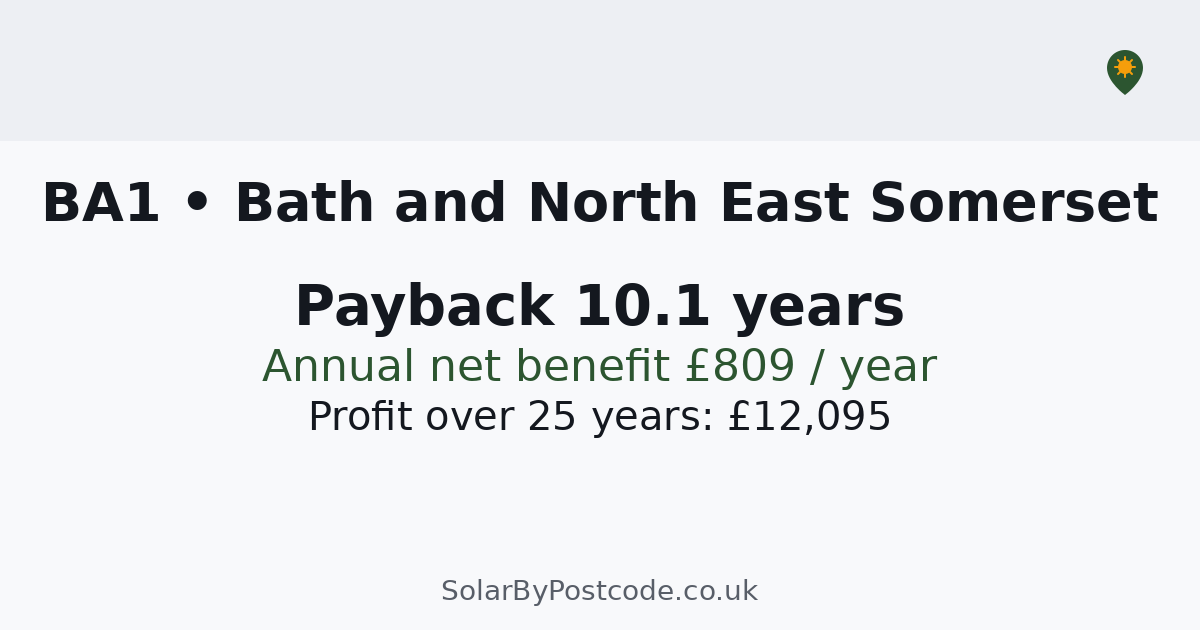 Ba1 Postcode Solar panel cost in Bath and North East Somerset — Local MCS installers ...