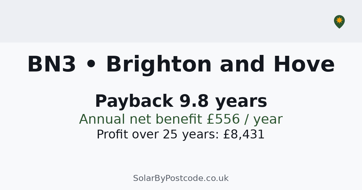 Solar panel cost in Brighton and Hove — Local MCS installers, price ...