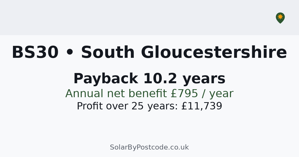 Bs30 Postcode Solar panel cost in South Gloucestershire — Payback, savings & MCS ...
