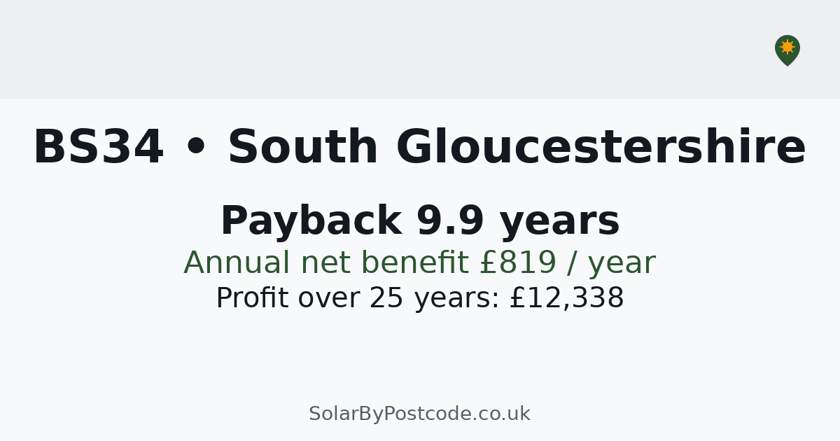 Solar panel cost in South Gloucestershire — Local MCS installers, price ...