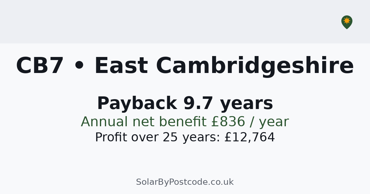 Solar panel cost in East Cambridgeshire — Payback, savings & MCS ...