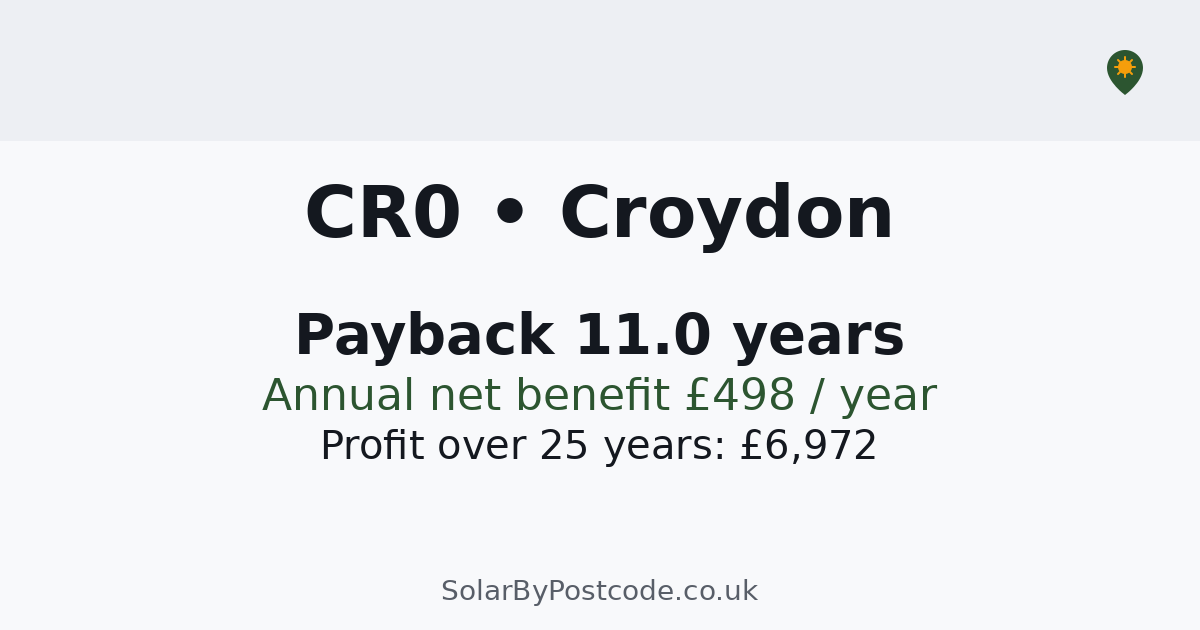 Cr0 Postcode Solar panel cost in Croydon — Payback, savings & MCS installers (CR0)