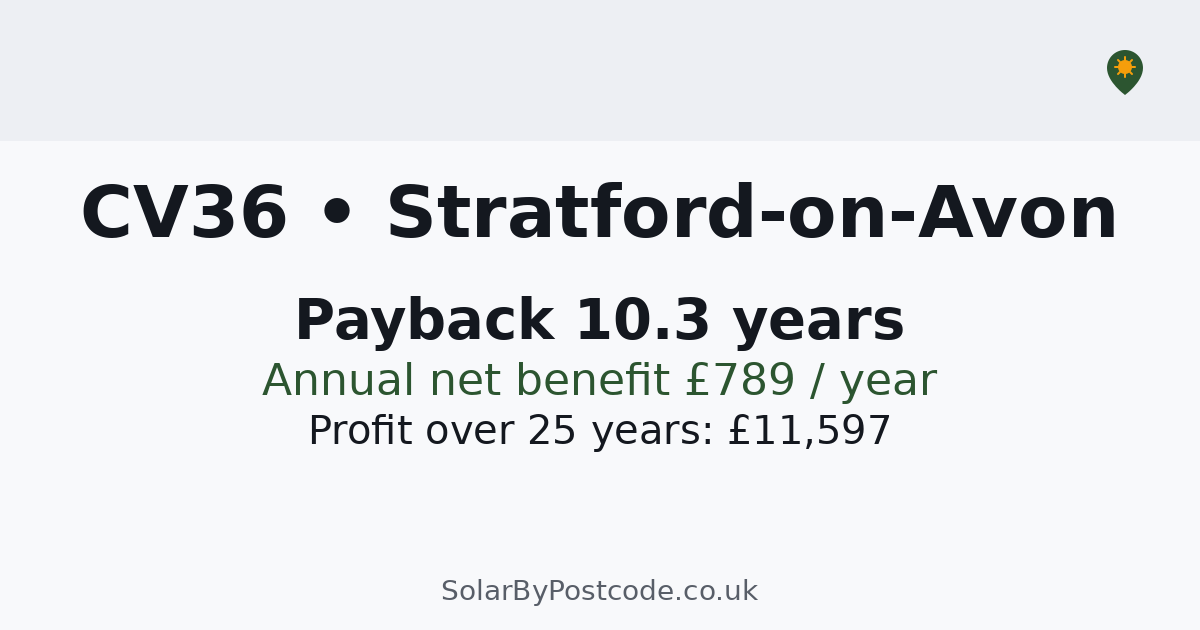 Cv36 Postcode Solar panel cost in Stratford-on-Avon — Local MCS installers, price ...