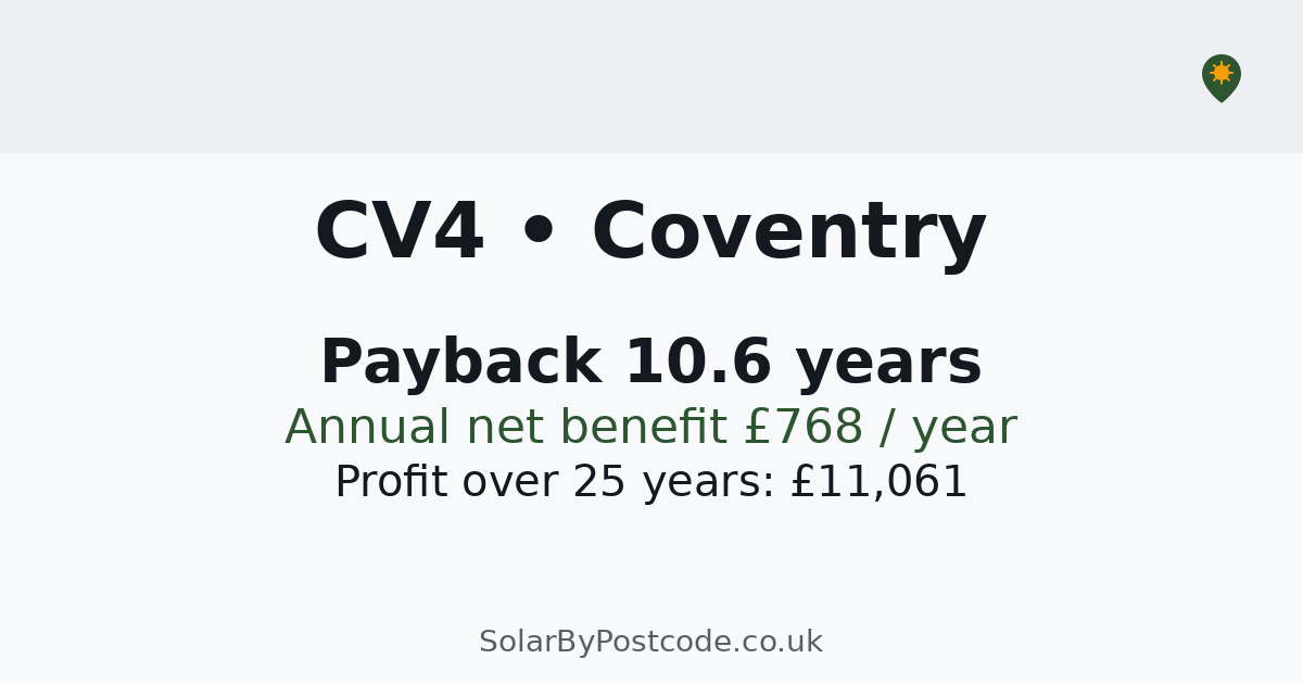 Solar panel cost in Coventry — Quotes, typical costs & MCS-certified ...