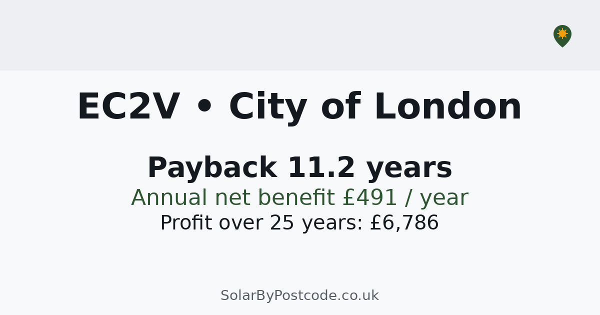 Solar panel cost in City of London — Quotes, typical costs & MCS ...