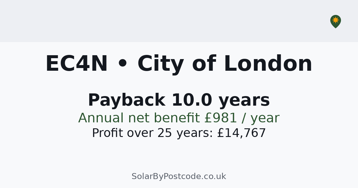 Solar panel cost in City of London — Quotes, typical costs & MCS ...