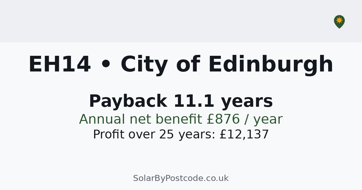 Solar panel cost in City of Edinburgh — Payback, savings & MCS ...