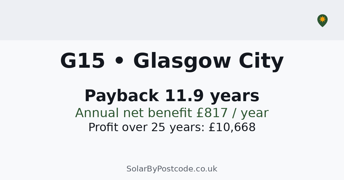 G15 Postcode Solar panel cost in Glasgow City — Local MCS installers, price guide ...