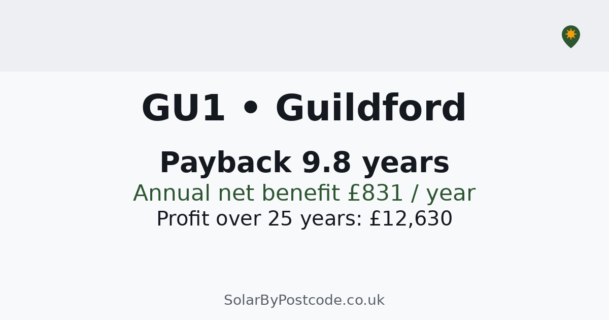 Solar panel cost in Guildford — Quotes, typical costs & MCS-certified ...