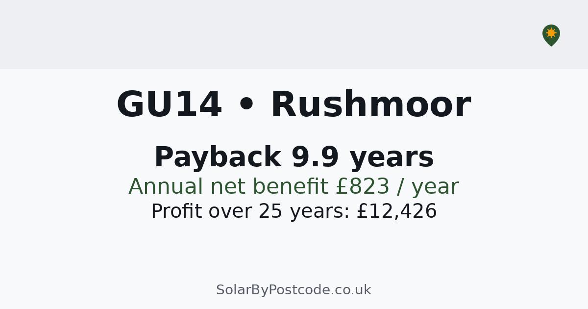 Solar panel cost in Rushmoor — Payback, savings & MCS installers (GU14)