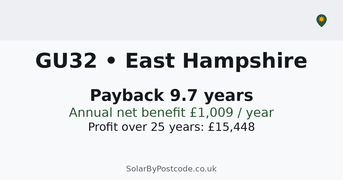 Solar panel cost in East Hampshire — Payback, savings & MCS installers ...