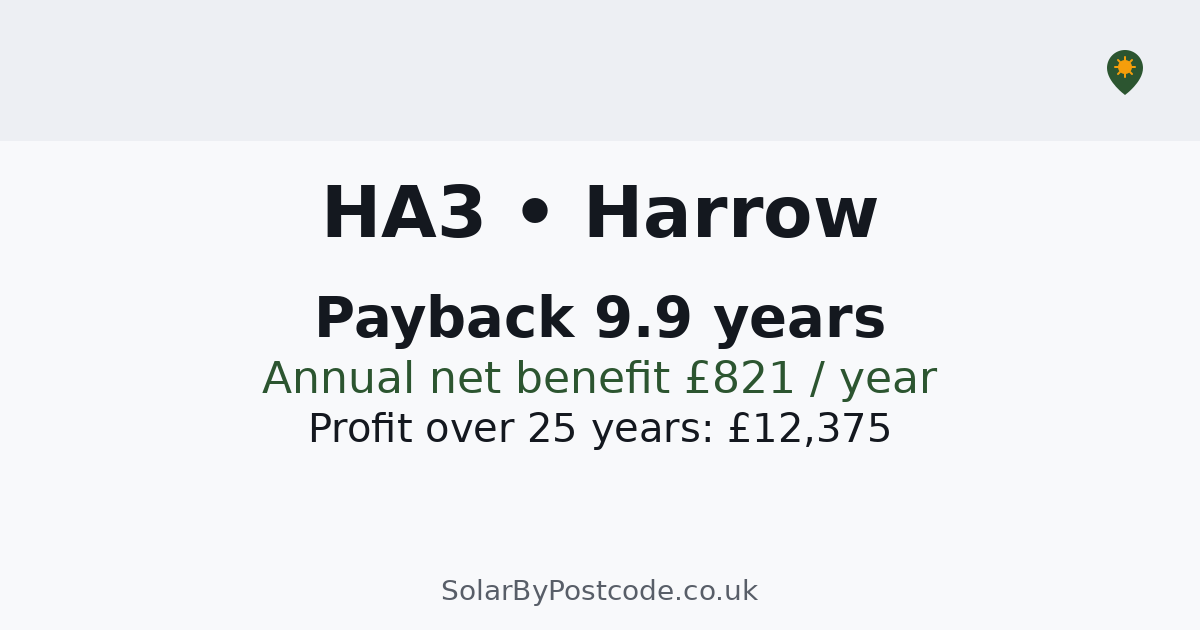 Solar panel cost in Harrow — Payback, savings & MCS installers (HA3)