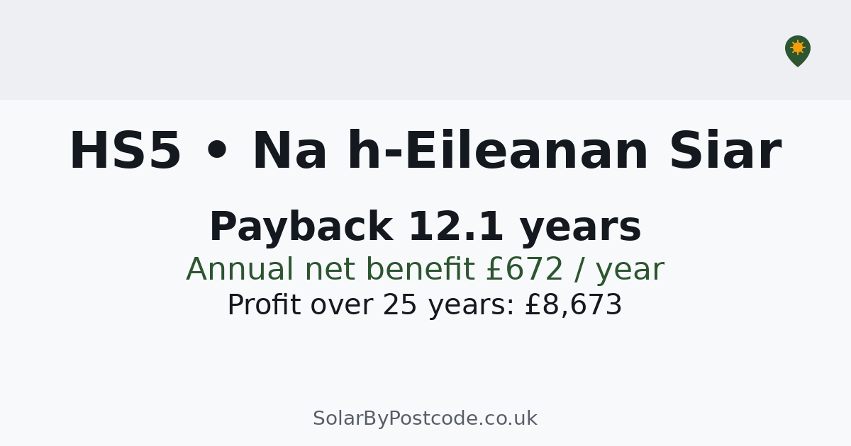 Hs Postcode Solar panel cost in Na h-Eileanan Siar — Quotes, typical costs & MCS ...