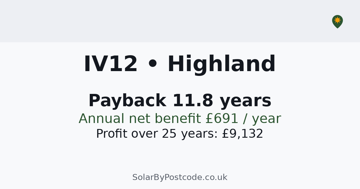 Iv Postcode Solar panel cost in Highland — Local MCS installers, price guide ...