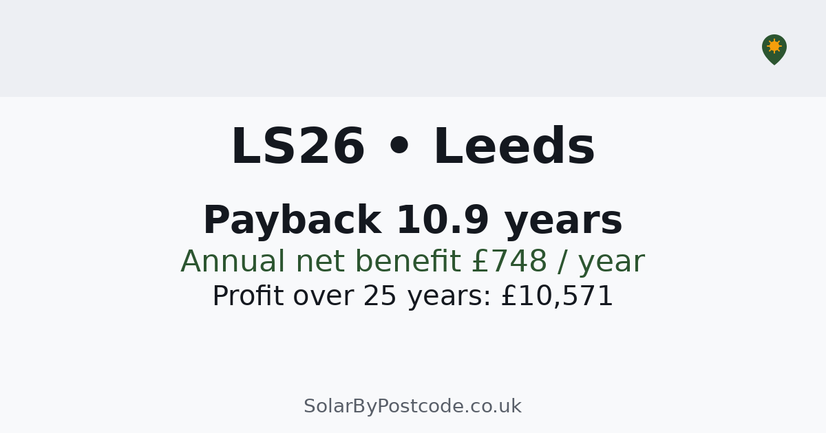 Ls26 Solar panel cost in Leeds — Payback, savings & MCS installers (LS26)