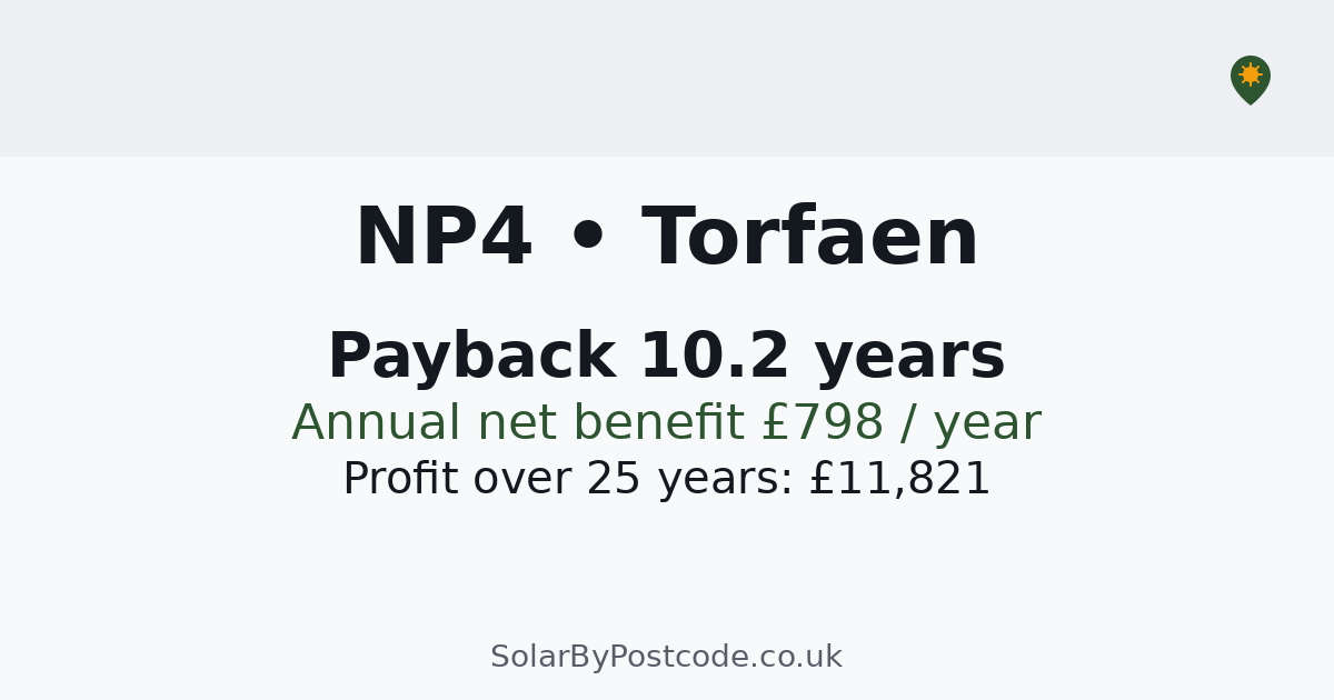 Solar panel cost in Torfaen — Local MCS installers, price guide ...
