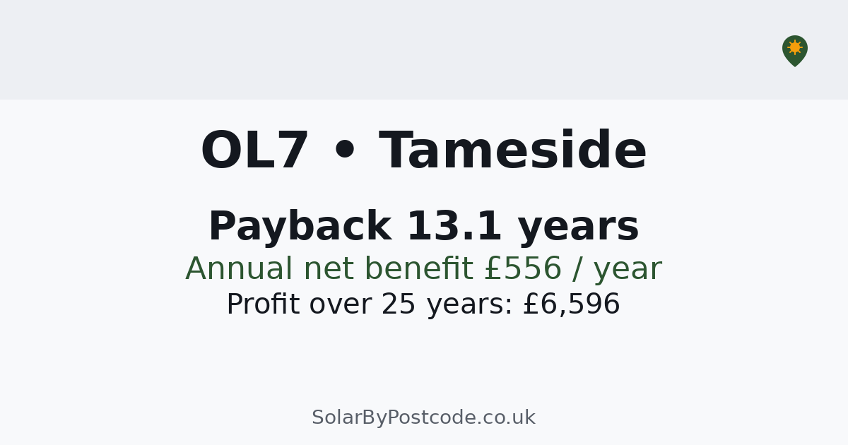 Solar panel cost in Tameside — Local MCS installers, price guide ...