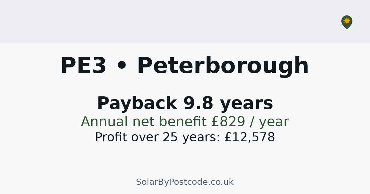 Pe Postcode Coverage Solar panel cost in Peterborough — Payback, savings & MCS installers (PE3)