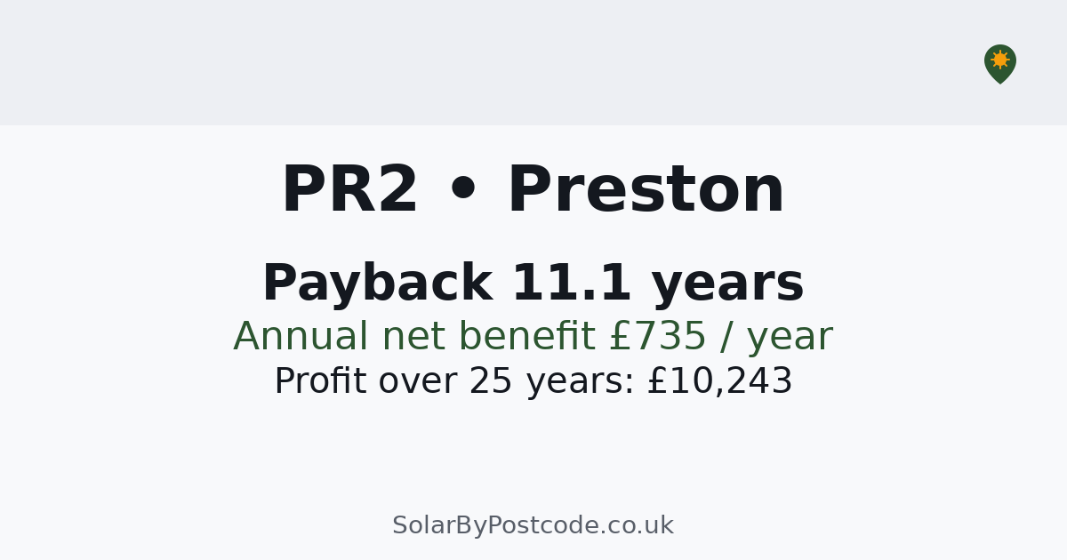 Solar panel cost in Preston — Payback, savings & MCS installers (PR2)
