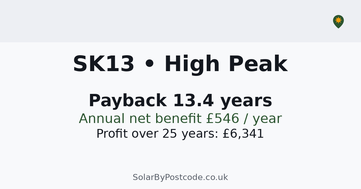 Solar panel cost in High Peak — Local MCS installers, price guide ...