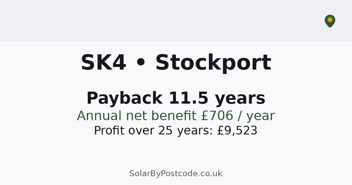 Sk4 Postcode Solar panel cost in Stockport — Local MCS installers, price guide ...
