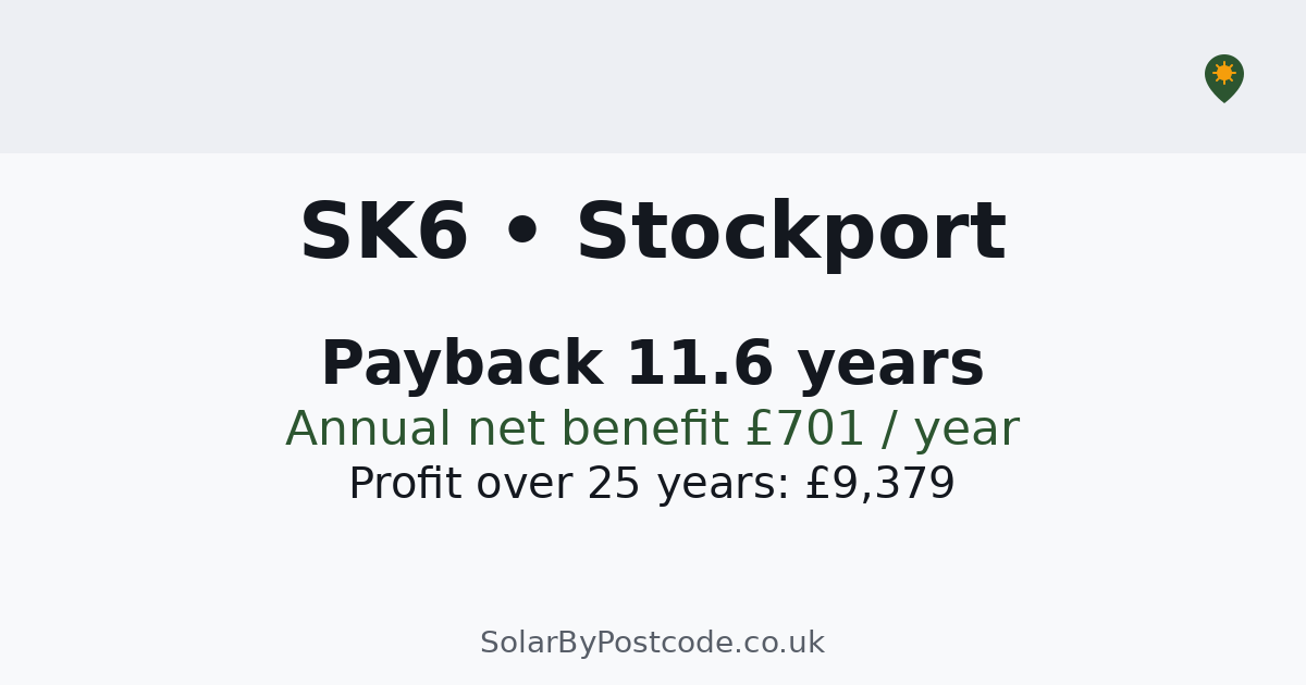 Sk6 Postcode Solar panel cost in Stockport — Payback, savings & MCS installers (SK6)