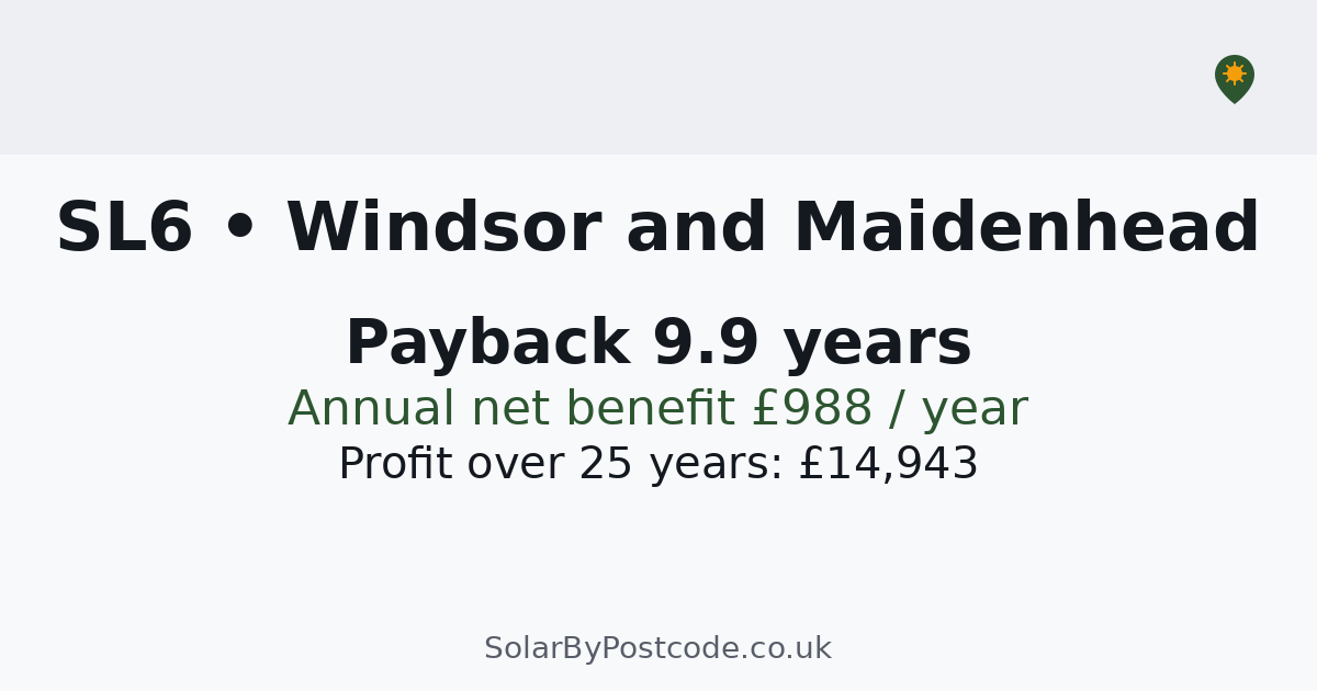 Sl6 Postcode Solar panel cost in Windsor and Maidenhead — Local MCS installers ...