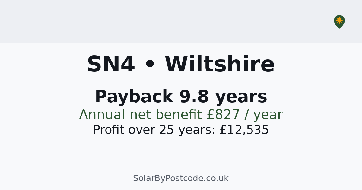 Solar panel cost in Wiltshire — Local MCS installers, price guide ...