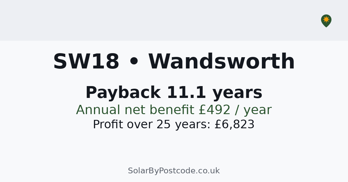 Sw18 Postcode Solar panel cost in Wandsworth — Payback, savings & MCS installers (SW18)