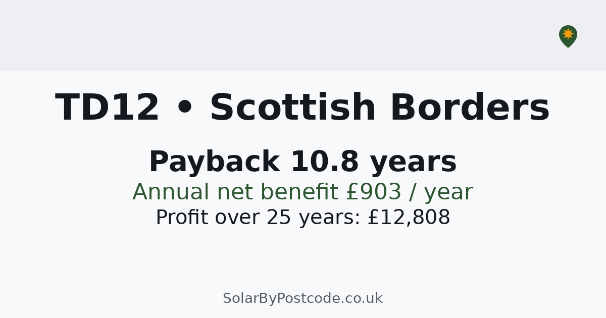 Td Postcode Solar panel cost in Scottish Borders — Payback, savings & MCS ...