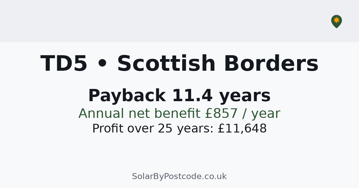 Td5 Postcode Solar panel cost in Scottish Borders — Quotes, typical costs & MCS ...